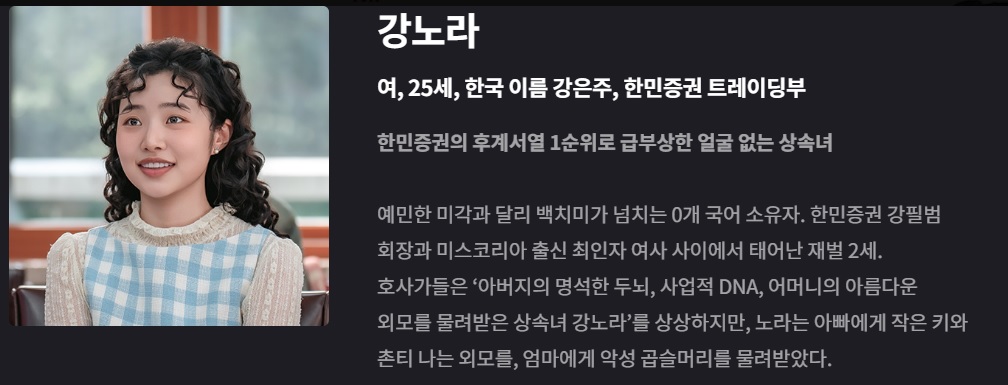 언더커버 미쓰홍 등장인물