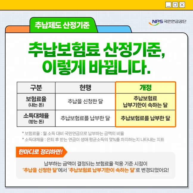 국민연금 예상수령액 조회