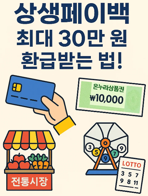 2025 상생페이백 신청 방법과 신청 사이트