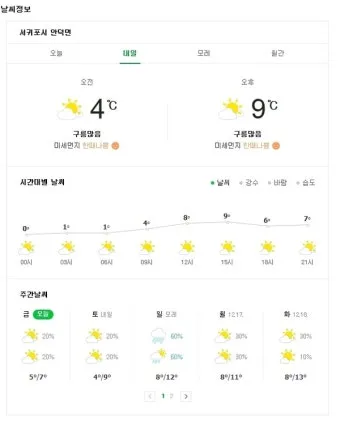 실시간 제주도 제주날씨 주간예보로_22