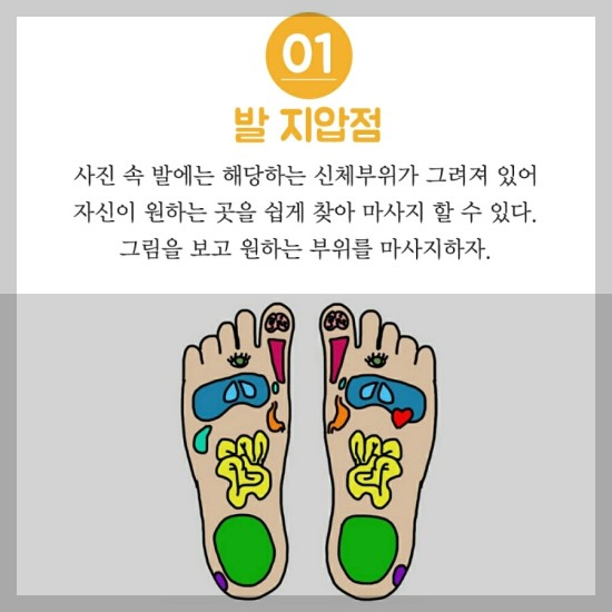 발바닥 혈자리 지압점 그림&amp;#44; 마사지 방법 발가락 혈자리
