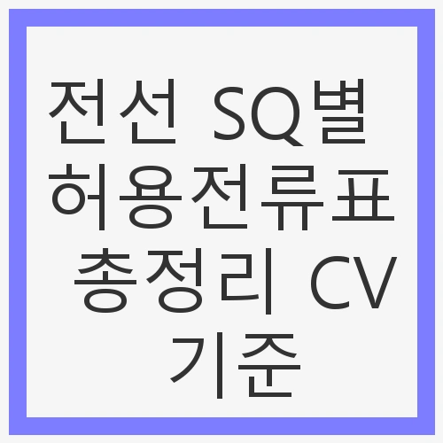 전선 SQ별 허용전류표 총정리
