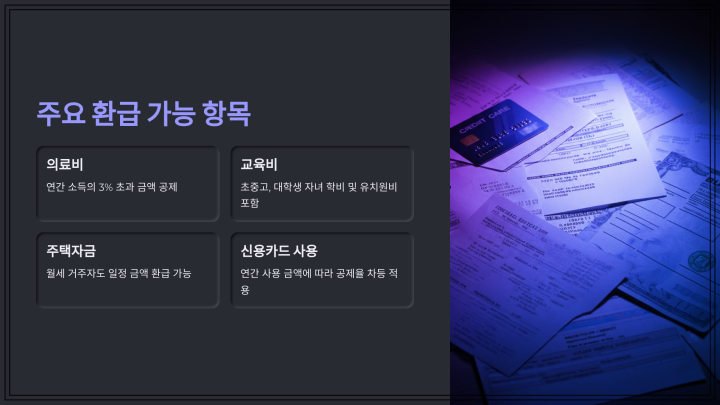 효율적인 연말정산 환급방법: 절세 전략과 필수 팁