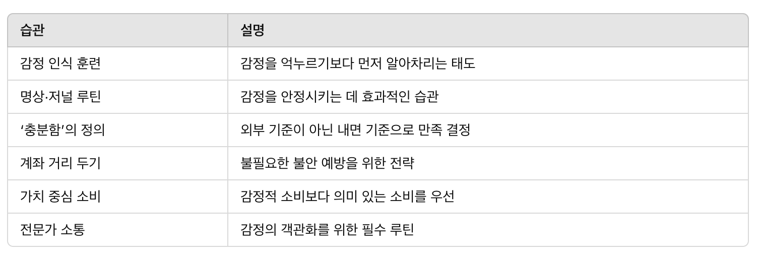 부자들이 돈 걱정을 줄이기 위해 사용하는 감정 조절 습관