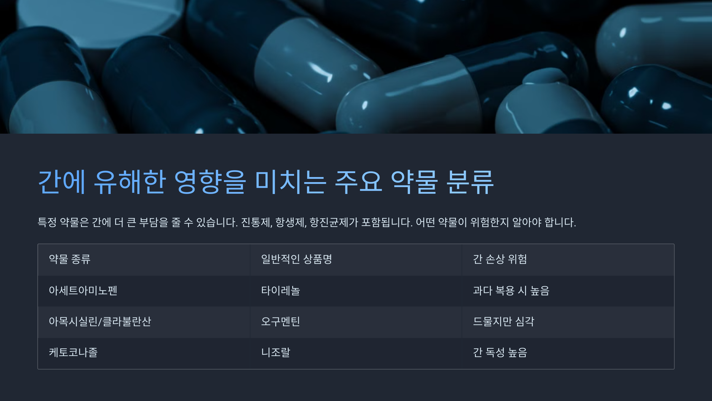 간 독성을 줄이는 약물 복용법