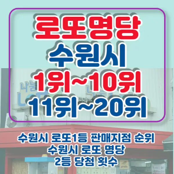 수원로또명당-포스팅-썸네일