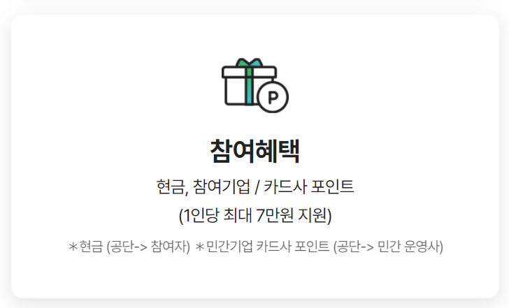 탄소중립포인트 제도