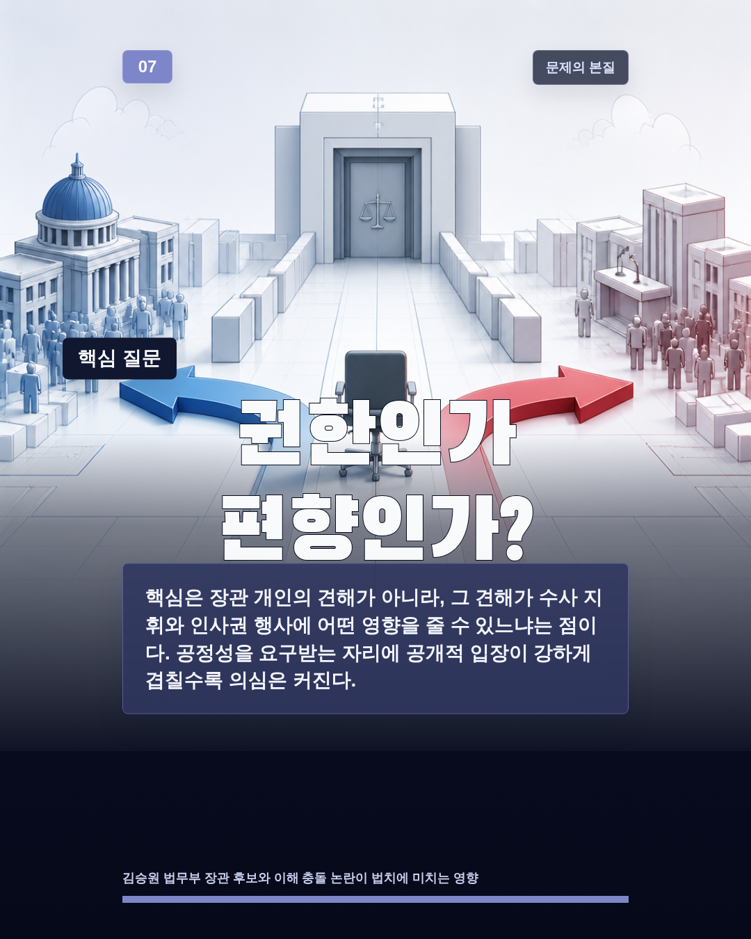 권한인가 편향인가?