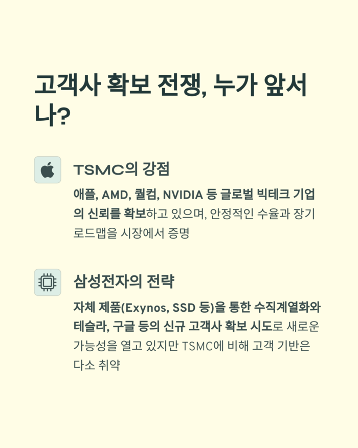 IT &amp; 테크