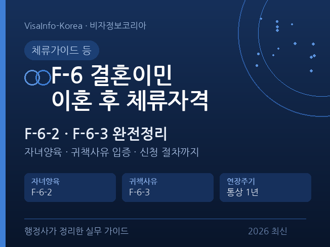 F-6 결혼비자 이혼 후 체류 총정리