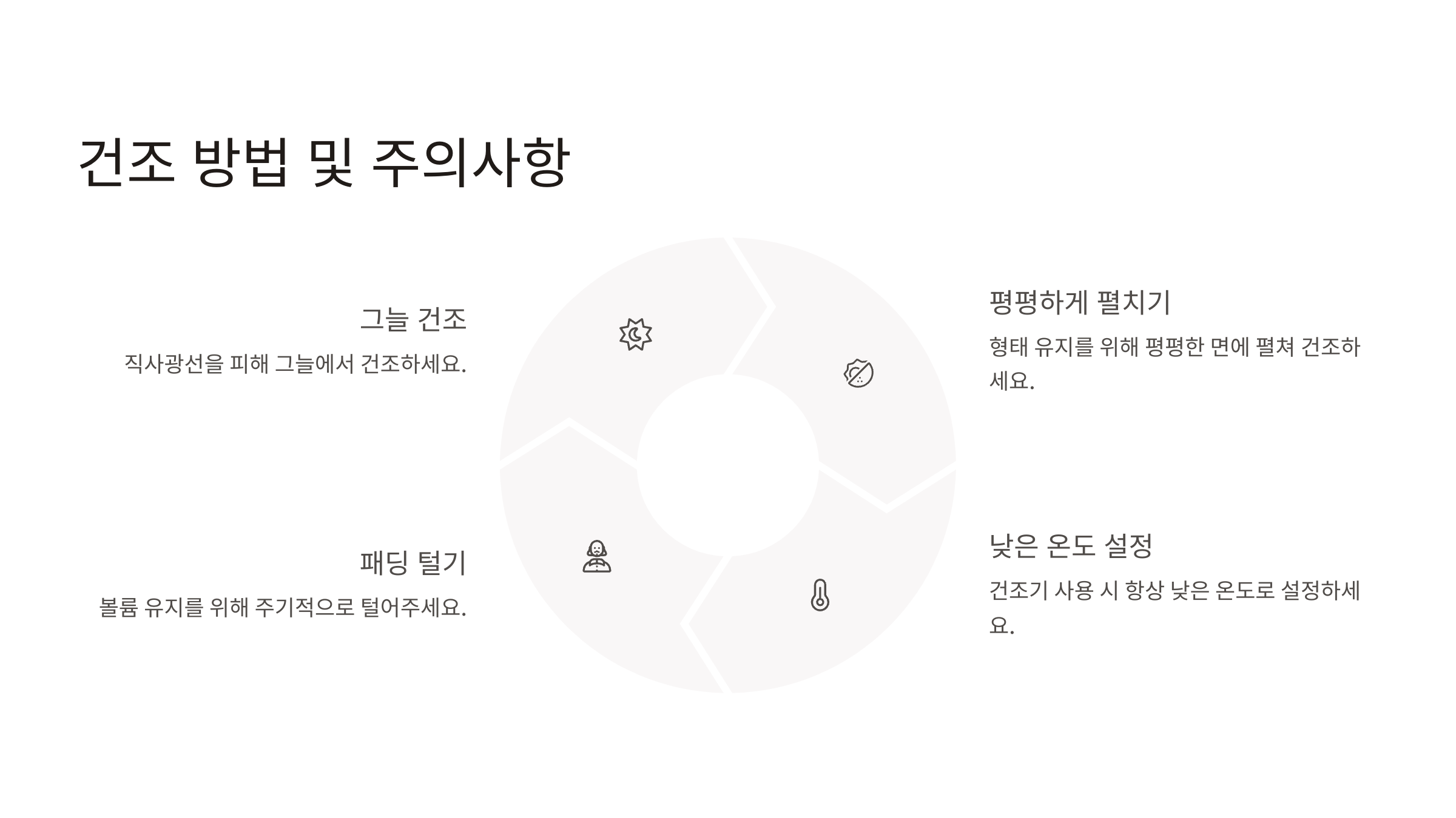 건조법 및 주의사항