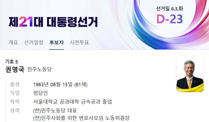 21대 대통령선거 후보자