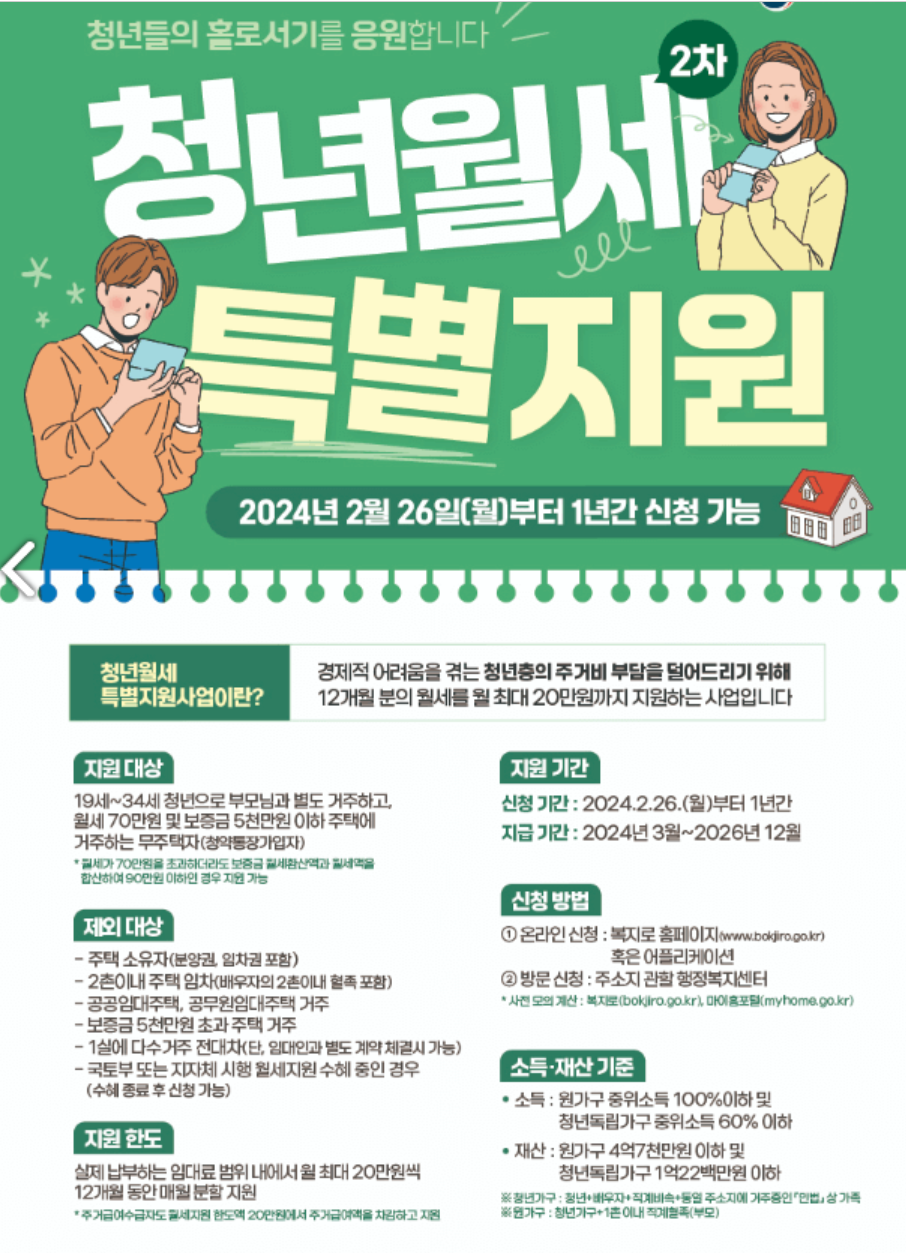 청년월세특별지원