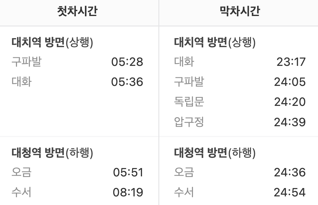 학여울역 첫차/막차시간표