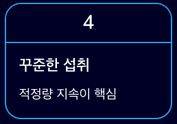 셀레늄 흡수율 높이는 방법