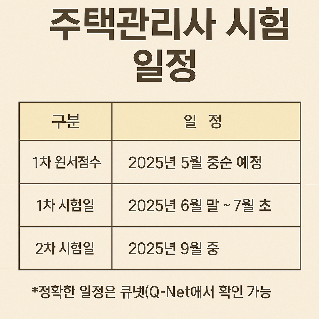 주택관리사 시험일정에 대한 사진