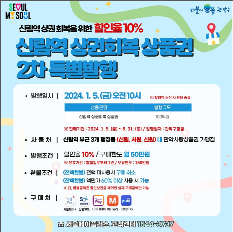 e 서울 사랑 상품권