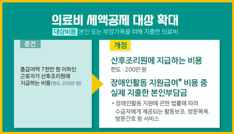 산후조리원 의료비 세액공제 조건 및 한도