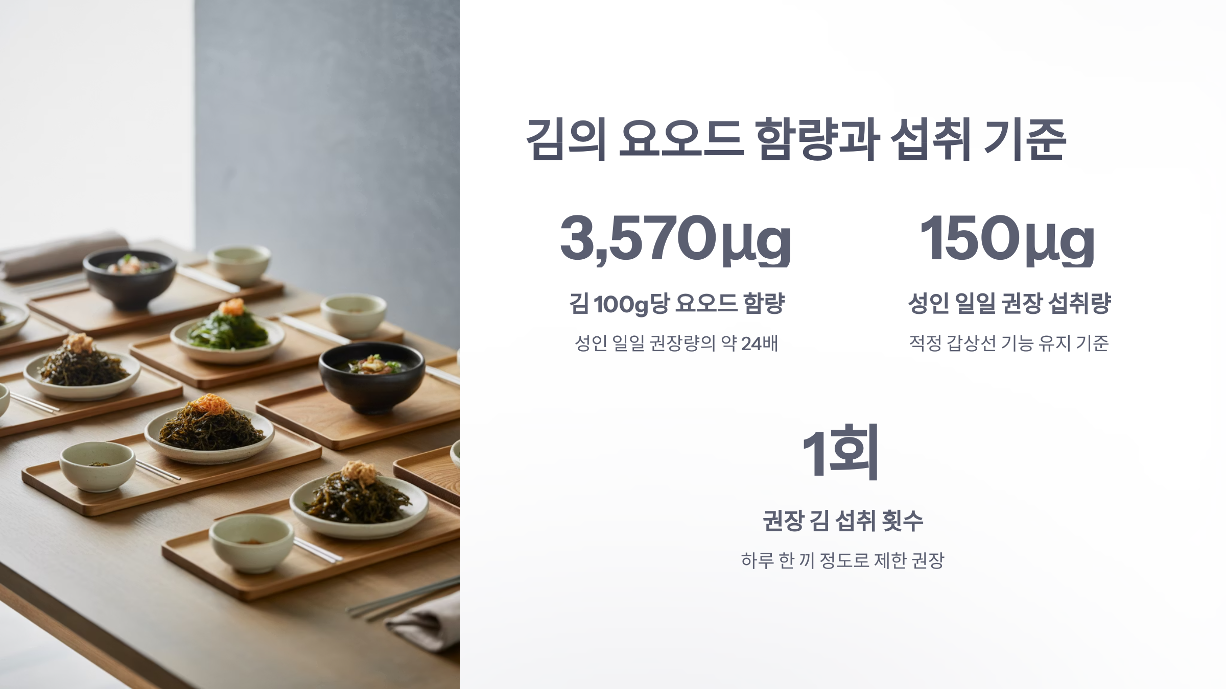 참조-김,-요오드-과잉-3