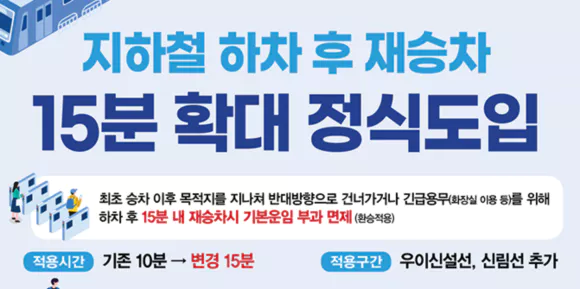 지하철 15분 환승 무료