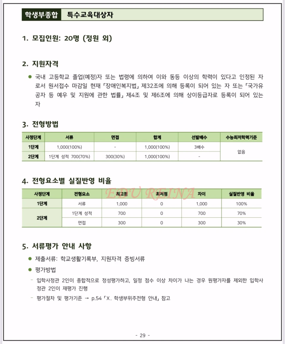 2026-건국대-모집요강-특수교육대상자