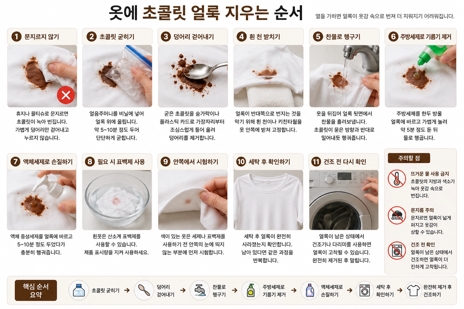 초콜릿 얼룩 제거 순서
