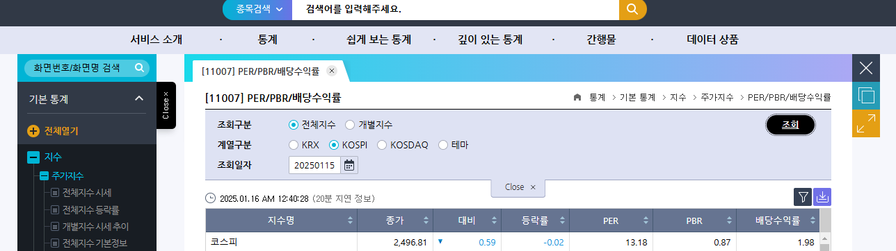 공구우먼 주가 샤오훙슈 관련주