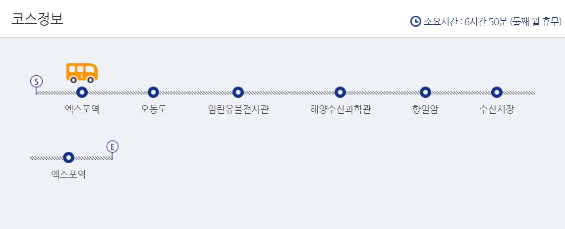 여수-시티투어-향일함코스