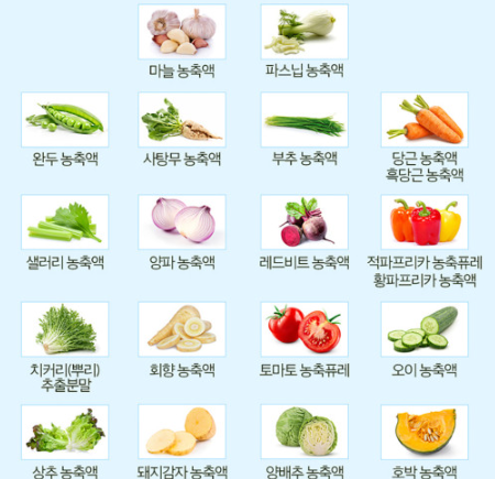 명치 통증 5가지 원인 및 설사 (+ 트림 치료법 약 추천)