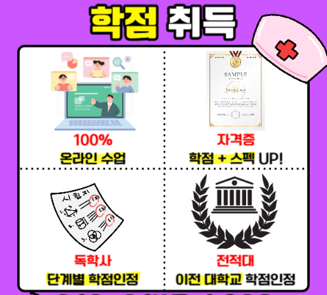 학점은행제입니다.