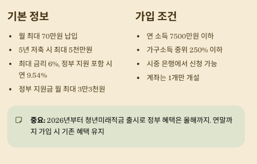 청년을 위한 Top-3계좌&amp;#44; 어떤 계좌가 가장 유리할까?