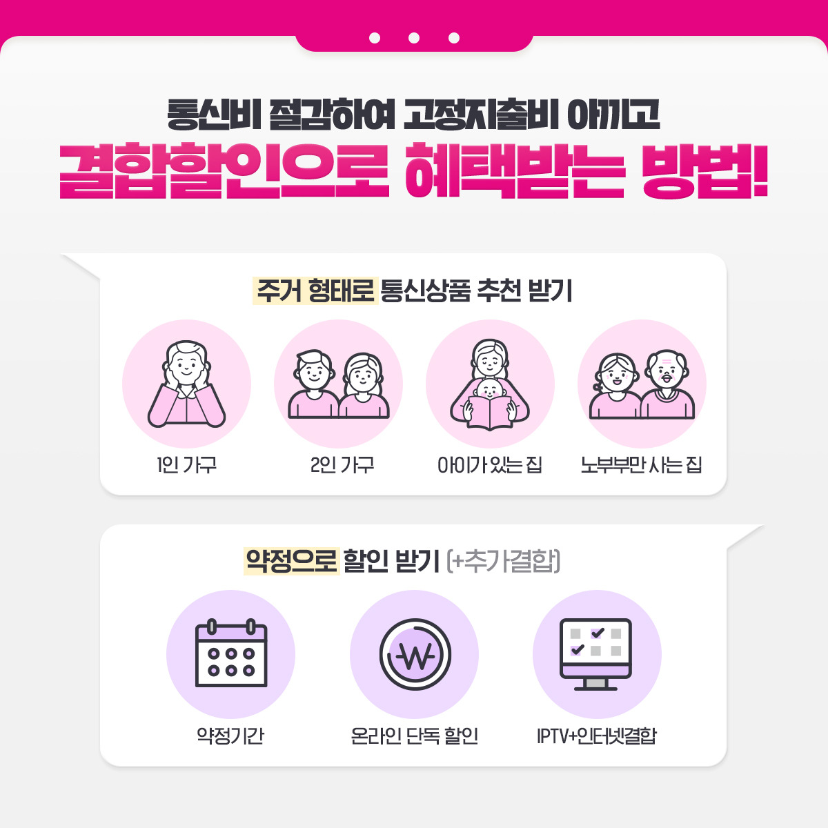 📱 [단통법 폐지] 이후, 알뜰폰 요금제 + 유통점 혜택으로 통신비 절감하는 법