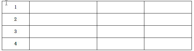 한글 표 셀 크기 조정