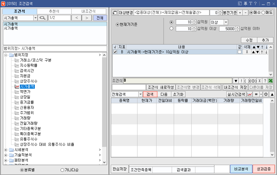 시가총액 조건식