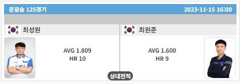 PBA 4강 대진표