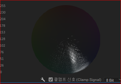 lumetri_scopes-vectorscopehls