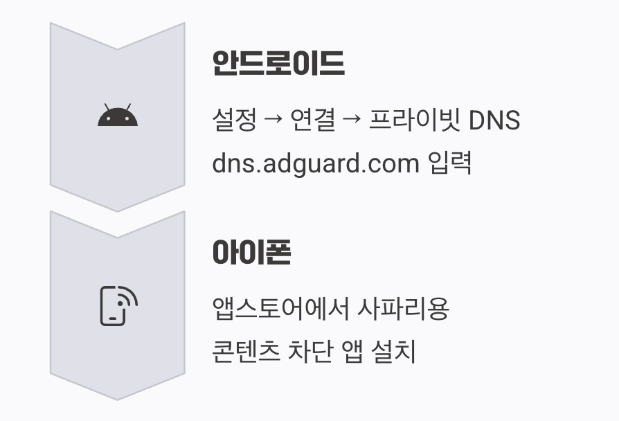 스마트폰에서도 쾌적하게