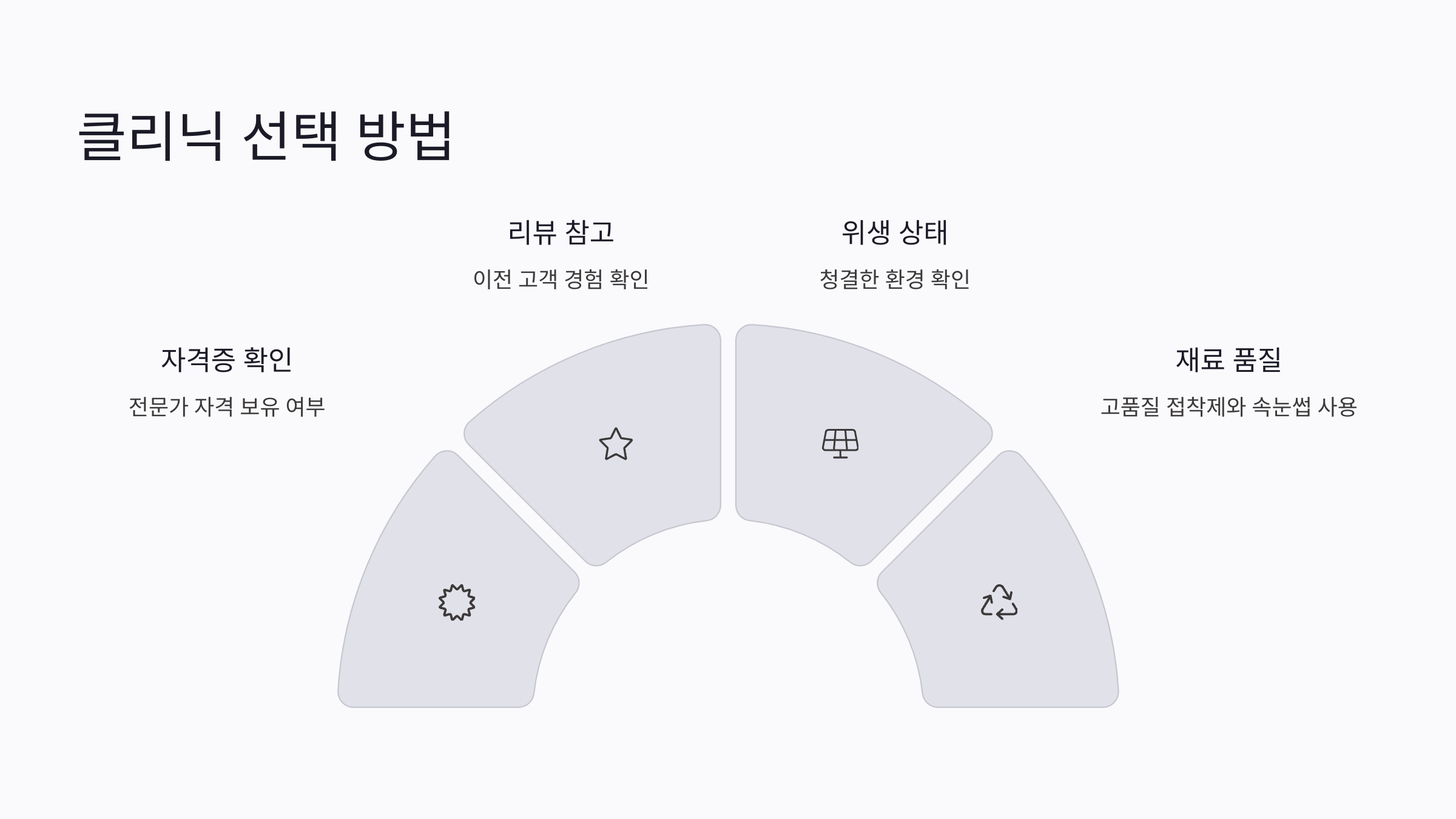 속눈썹 연장 클리닉 선택법 💆&zwj;♀️