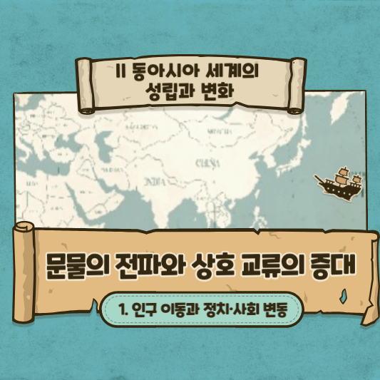 썸네일 - 문물의 전파와 상호 교류의 증대