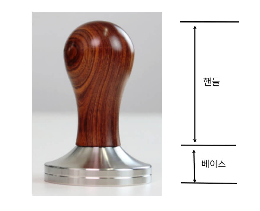 탬퍼구조