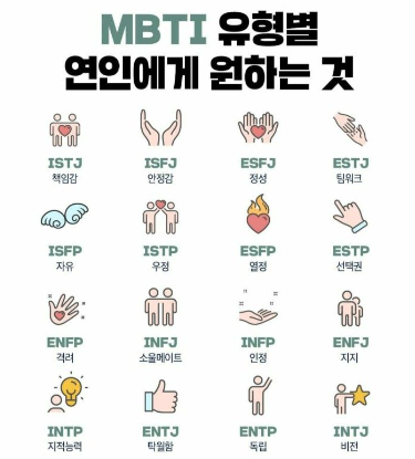 infp 이미지/출처:어도비스톡
