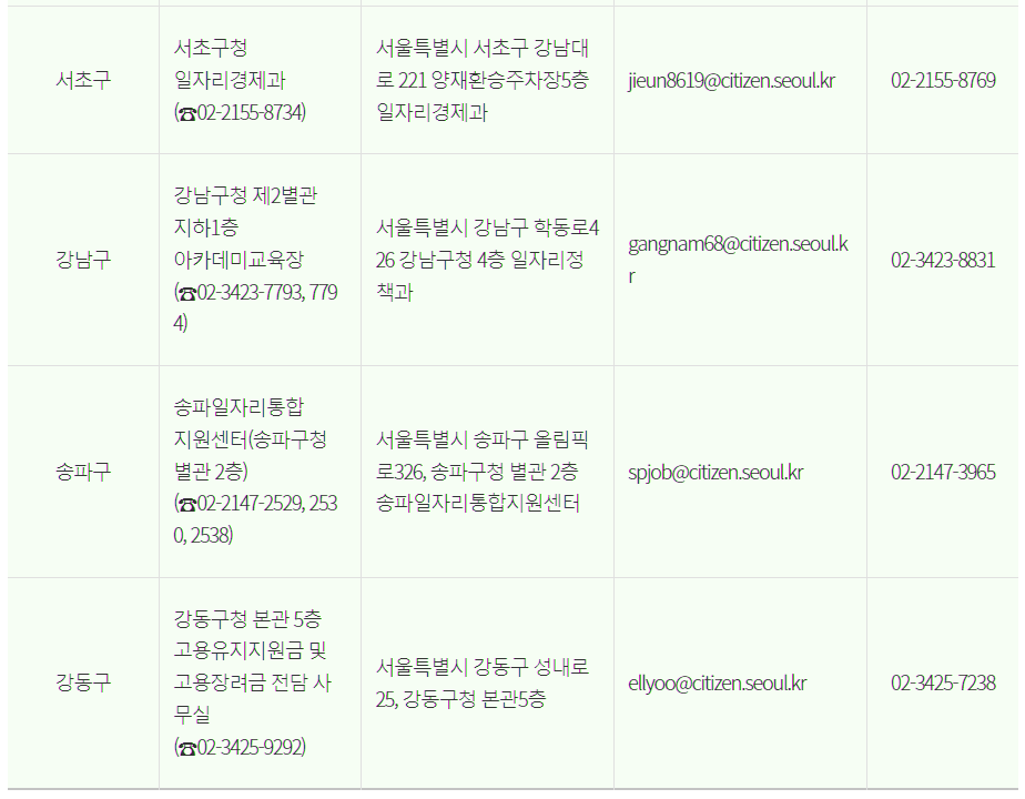 무급휴직-근로자-지원금-접수처-정보-서초구