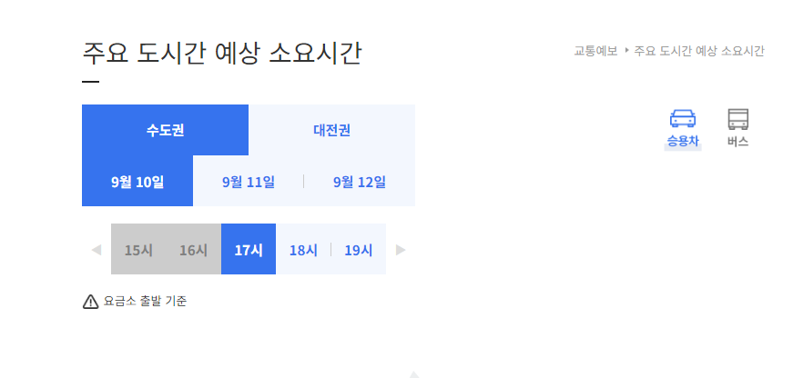 추석 고속도로 통행료 면제