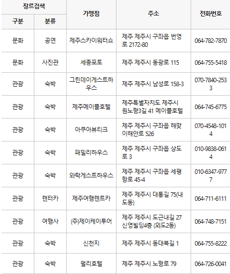 제주시 문화누리카드 사용처