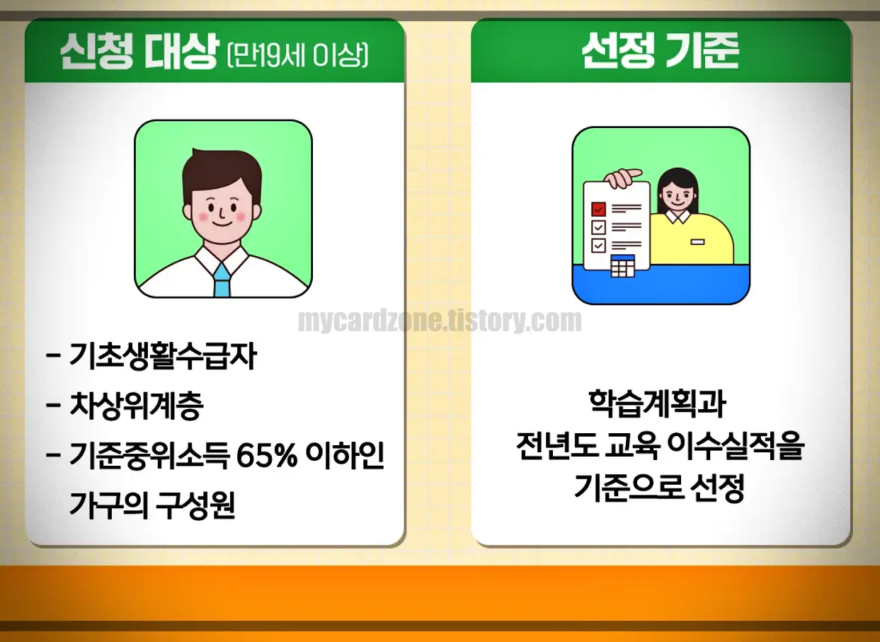 평생교육바우처-대상