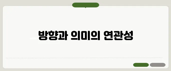 north 의미와 방향 영어 표현