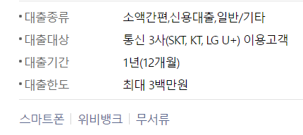 우리은행 우리 비상금대출