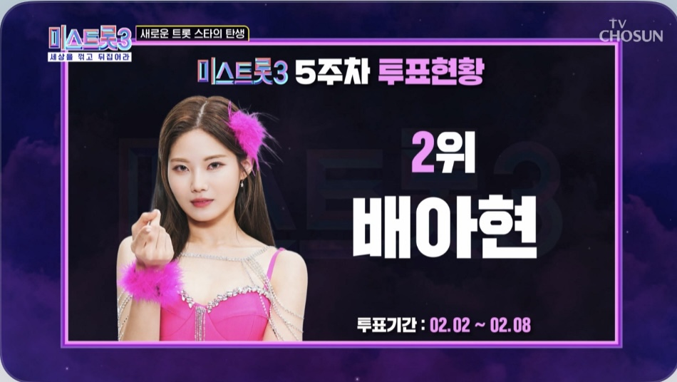 미스트롯3 5주차 투표2위 배아현