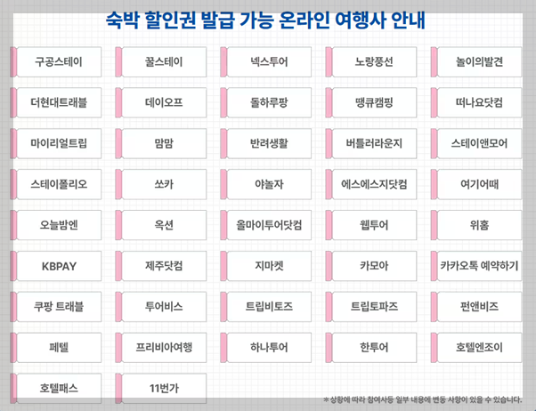 숙박 세일 페스타 할인권 +최대4만원 + 여행사 리스트 + 예약 꿀팁 정리