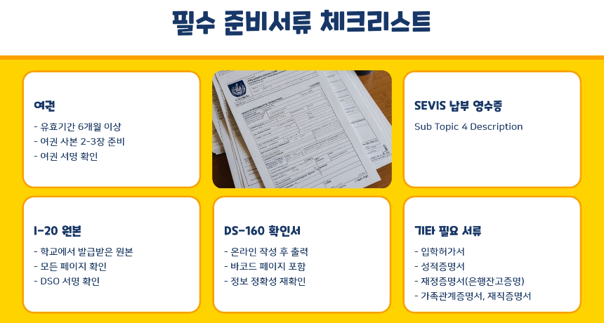 미국 유학비자 F-1 준비 꿀팁 총정리! 합격률 높이는 비법 대공개 [2025 최신]